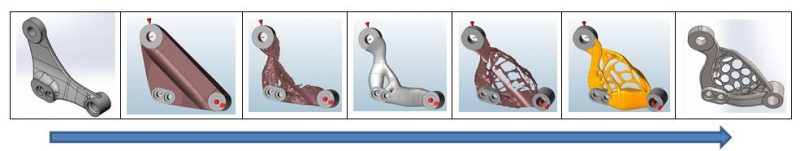 l'optimisation topologique inspire