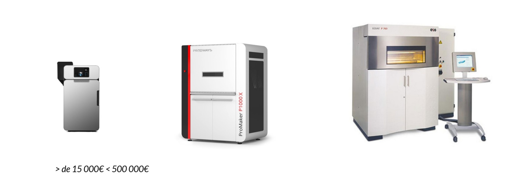 Live - Impression 3D SLS - Focus sur les matériaux techniques - Gamme imprimantes 3D