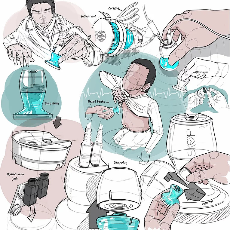 Explication en dessin du stéthoscope connecté Skop de la startup WeMed