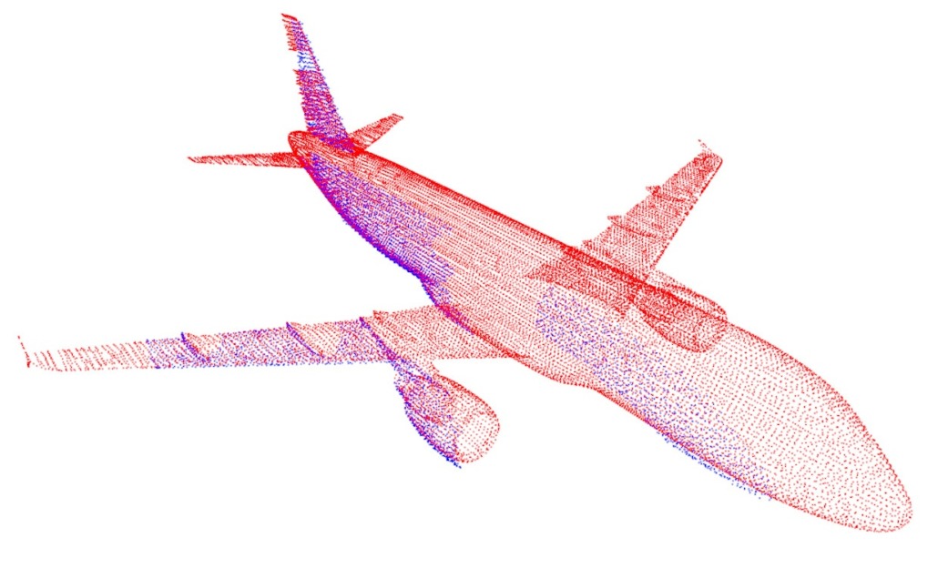 Modélisation par Scan 3D d'un avion