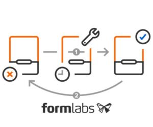 form 3b repair charge