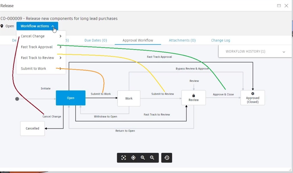 workflow action