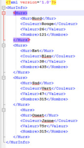 formatXML Exemple