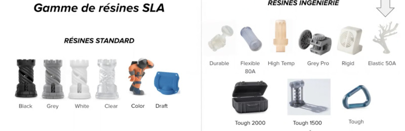 Les résines pour impression 3D SLA à utiliser pour la fabrication de moules de coulée